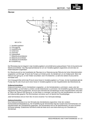 Page 191MOTOR - Td5
BESCHREIBUNG UND FUNKTIONSWEISE 12-1-21
Ölpumpe
1Verstärkungsblech  
2Führungsring  
3Auslaßöffnung  
4Außenrotor  
5Innenrotor  
6Federpaßstift  
7Ölüberdruckventildeckel  
8Ölüberdruckventilfeder  
9Ölüberdruckventilkolben  
10Einlaßöffnung  
Die Ölkreiselpumpe ist integriert in das Verstärkungsblech und enthält keine austauschbaren Teile mit Ausnahme der 
Überdruckventilfeder. Das Ölpumpenantriebsrad ist vorn am Verstärkungsblech angeordnet und wird über ein 
Kettenradsystem angetrieben....