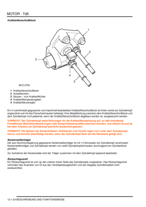 Page 194MOTOR - Td5
12-1-24 BESCHREIBUNG UND FUNKTIONSWEISE
Kraftstoffanschlußblock
1Kraftstoffanschlußblock  
2Auslaßstutzen  
3Stutzen - zum Kraftstoffkühler  
4Kraftstofftemperaturgeber  
5Kraftstoffdruckregler  
Ein in Leichtmetall gegossener und maschinell bearbeiteter Kraftstoffanschlußblock ist hinten rechts am Zylinderkopf 
angeordnet und mit drei Flanschschrauben befestigt. Eine Metalldichtung zwischen dem Kraftstoffanschlußblock und 
dem Zylinderkopf muß jedesmal, wenn der Kraftstoffanschlußblock...