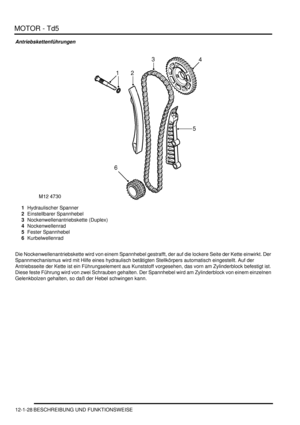 Page 198MOTOR - Td5
12-1-28 BESCHREIBUNG UND FUNKTIONSWEISE
Antriebskettenführungen
1Hydraulischer Spanner  
2Einstellbarer Spannhebel  
3Nockenwellenantriebskette (Duplex)  
4Nockenwellenrad  
5Fester Spannhebel  
6Kurbelwellenrad  
Die Nockenwellenantriebskette wird von einem Spannhebel gestrafft, der auf die lockere Seite der Kette einwirkt. Der 
Spannmechanismus wird mit Hilfe eines hydraulisch betätigten Stellkörpers automatisch eingestellt. Auf der 
Antriebsseite der Kette ist ein Führungselement aus...