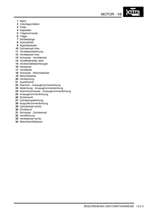 Page 273MOTOR - V8
BESCHREIBUNG UND FUNKTIONSWEISE 12-2-3
1Splint  
2Unterlegscheiben  
3Feder  
4Kipphebel  
5Trägerschraube  
6Träger  
7Stößelstange  
8Hydrostößel  
9Kipphebelwelle  
10Zylinderkopf links  
11Ventildeckeldichtung  
12Ventildeckel links  
13Schraube - Ventildeckel  
14Ventilfederteller oben  
15Ventilschaftabdichtungen  
16Keilstücke  
17Ventilfeder  
18Schraube - Motorhebeöse  
19Motorhebeöse  
20Ventilsitzring  
21Auslaßventil  
22Klammer - Ansaugkrümmerdichtung  
23Abdichtung -...