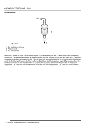 Page 364ABGASENTGIFTUNG - Td5
17-1-14 BESCHREIBUNG UND FUNKTIONSWEISE
In-line-Luftfilter
1Zur Modulatorentlüftung  
2Filterelement  
3Zur Atmosphäre  
Der In-line-Luftfilter ist in der Entlüftungsleitung des EGR-Modulators (und des ILT-Modulators, falls vorgesehen) 
angeordnet. Die Modulatoren müssen an die Atmosphäre entlüften können, um den von den EGR- und ILT-Ventilen 
angelegten Unterdruck auszugleichen. Der Filter verhindert die potentiell schädliche Verschmutzung der Modulatoren 
durch die...