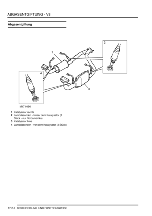 Page 370ABGASENTGIFTUNG - V8
17-2-2 BESCHREIBUNG UND FUNKTIONSWEISE
Abgasentgiftung
1Katalysator rechts  
2Lambdasonden - hinter dem Katalysator (2 
Stück - nur Nordamerika)  
3Katalysator links  
4Lambdasonden - vor dem Katalysator (2 Stück)
  