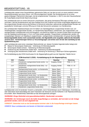 Page 378ABGASENTGIFTUNG - V8
17-2-10 BESCHREIBUNG UND FUNKTIONSWEISE
Lambdasonden weisen einen Keramikkörper (galvanische Zelle) auf, bei dem es sich um einen praktisch reinen 
Sauerstoffionenleiter aus einem Zirkon- und Yttriumoxidgemisch handelt. Die Sondenkeramik ist von einer 
gasdurchlässigen Platinschicht überzogen, die bei entsprechender Temperatur (
≥ 350°C) eine dem Sauerstoffanteil 
der Auspuffgase proportionale Spannung erzeugt  
Die Lambdasonde wird von einem Schutzrohr umschlossen, das genau...