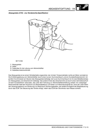 Page 383ABGASENTGIFTUNG - V8
BESCHREIBUNG UND FUNKTIONSWEISE 17-2-15
Absaugrelais (CVS) - (nur Nordamerika-Spezifikation)
1Absaugrelais  
2Halter  
3Federclips für die Leitung vom Aktivkohlefilter  
4Kabelbaumsteckverbinder  
Das Absaugrelais ist an einem Schiebehalter angeordnet, der mit dem Tempomathalter rechts am Motor vernietet ist. 
Die Entlüftungsleitung vom Aktivkohlefilter durch einen kurzen Gummischlauch und ein Kunststoffzwischenrohr mit 
großem Durchmesser am Stutzen des Absaugrelais befestigt; der...