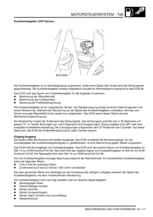 Page 413MOTORSTEUERSYSTEM - Td5
BESCHREIBUNG UND FUNKTIONSWEISE 18-1-17
Kurbelwinkelgeber (CKP-Sensor)
Der Kurbelwinkelgeber ist im Getriebegehäuse angeordnet, wobei seine Spitze dem Außenrand des Schwungrads 
gegenüberliegt. Der Kurbelwinkelgeber arbeitet magnetisch und gibt ein Wechselspannungssignal an das ECM ab.  
Das ECM nutzt das Signal vom Kurbelwinkelgeber für die folgenden Funktionen.  
Berechnung der Motordrehzahl.  
Bestimmung des Kurbelwinkels.  
Steuerung der Kraftstoffeinspritzung.  
Der...