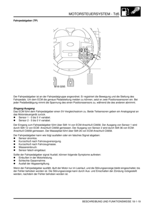 Page 415MOTORSTEUERSYSTEM - Td5
BESCHREIBUNG UND FUNKTIONSWEISE 18-1-19
Fahrpedalgeber (TP)
Der Fahrpedalgeber ist an der Fahrpedalgruppe angeordnet. Er registriert die Bewegung und die Stellung des 
Fahrpedals. Um dem ECM die genaue Pedalstellung melden zu können, setzt er zwei Positionssensoren ein. Bei 
jeder Pedalbetätigung nimmt die Spannung des einen Positionssensors zu, während die des anderen abnimmt.  
Eingang/Ausgang
Das ECM führt dem Fahrpedalgeber einen 5V-Vergleichsstrom zu. Beide Teilsensoren geben...