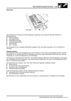 Page 421MOTORSTEUERSYSTEM - Td5
BESCHREIBUNG UND FUNKTIONSWEISE 18-1-25
Hauptrelais
Das Hauptrelais ist im Motorraum-Sicherungskasten angeordnet und versorgt die folgenden Bauteile mit 
Batteriespannung:  
Motorsteuergerät.  
Luftmengenmesser.  
Kraftstoffpumpenrelais.  
Tempomathauptschalter.  
RES-Schalter.  
SET+-Schalter.  
Das Hauptrelais ist als vierpoliges Schließrelais ausgeführt, das unter Spannung stehen muß, um das ECM zu 
versorgen.  
Eingang/Ausgang
Das Hauptrelais erhält einen Massepfad durch...