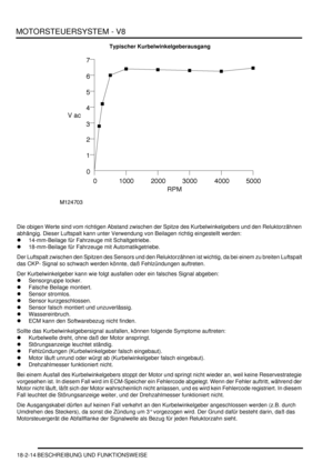 Page 474MOTORSTEUERSYSTEM - V8
18-2-14 BESCHREIBUNG UND FUNKTIONSWEISE
Typischer Kurbelwinkelgeberausgang
Die obigen Werte sind vom richtigen Abstand zwischen der Spitze des Kurbelwinkelgebers und den Reluktorzähnen 
abhängig. Dieser Luftspalt kann unter Verwendung von Beilagen richtig eingestellt werden:  
14-mm-Beilage für Fahrzeuge mit Schaltgetriebe.  
18-mm-Beilage für Fahrzeuge mit Automatikgetriebe.  
Der Luftspalt zwischen den Spitzen des Sensors und den Reluktorzähnen ist wichtig, da bei einem zu...