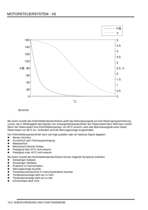 Page 478MOTORSTEUERSYSTEM - V8
18-2-18 BESCHREIBUNG UND FUNKTIONSWEISE
Bei einem Ausfall des Kühlmitteltemperaturfühlers greift das Motorsteuergerät auf eine Reserveprogrammierung 
zurück, die in Abhängigkeit des Signals vom Ansauglufttemperaturfühler den Reservewert beim Warmlauf variiert. 
Wenn der Reservewert eine Kühlmitteltemperatur von 60°C erreicht, setzt das Motorsteuergerät einen festen 
Reservewert von 85°C ein. Außerdem wird die Störungsanzeige eingeschaltet.  
Der Kühlmitteltemperaturfühler kann wie...