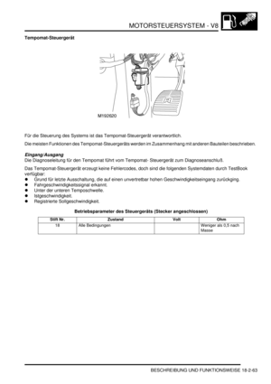 Page 523MOTORSTEUERSYSTEM - V8
BESCHREIBUNG UND FUNKTIONSWEISE 18-2-63
Tempomat-Steuergerät
Für die Steuerung des Systems ist das Tempomat-Steuergerät verantwortlich.  
Die meisten Funktionen des Tempomat-Steuergeräts werden im Zusammenhang mit anderen Bauteilen beschrieben.  
Eingang/Ausgang
Die Diagnoseleitung für den Tempomat führt vom Tempomat- Steuergerät zum Diagnoseanschluß.  
Das Tempomat-Steuergerät erzeugt keine Fehlercodes, doch sind die folgenden Systemdaten durch TestBook 
verfügbar:  
Grund für...