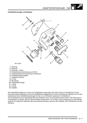 Page 559KRAFTSTOFFZUFUHR - Td5
BESCHREIBUNG UND FUNKTIONSWEISE 19-1-7
Kraftstoffdruckregler und Gehäuse
1Dichtung  
2Gehäuse  
3Schraube, 3 Stück  
4Kraftstoffzulaufverschraubung und Rohr  
5Kraftstoffrücklaufverschraubung und Schlauch  
6Kraftstofftemperaturgeber  
7Verklebte Dichtung  
8O-Ring  
9Sprengring  
10Kraftstoffdruckregler  
11O-Ring  
12O-Ring  
13Siebfilter  
Der Kraftstoffdruckregler ist in einem Alu-Gußgehäuse angeordnet, das hinten rechts am Zylinderkopf mit drei 
Flanschschrauben befestigt und...