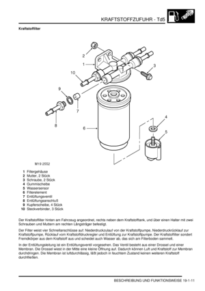 Page 563KRAFTSTOFFZUFUHR - Td5
BESCHREIBUNG UND FUNKTIONSWEISE 19-1-11
Kraftstoffilter
1Filtergehäuse  
2Mutter, 2 Stück  
3Schraube, 2 Stück  
4Gummischeibe  
5Wassersensor  
6Filterelement  
7Entlüftungsventil  
8Entlüftungsanschluß  
9Kupferscheibe, 4 Stück  
10Steckverbinder, 3 Stück  
Der Kraftstoffilter hinten am Fahrzeug angeordnet, rechts neben dem Kraftstofftank, und über einen Halter mit zwei 
Schrauben und Muttern am rechten Längsträger befestigt.  
Der Filter weist vier Schnellanschlüsse auf:...