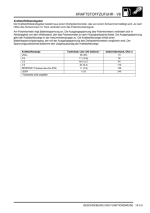 Page 583KRAFTSTOFFZUFUHR - V8
BESCHREIBUNG UND FUNKTIONSWEISE 19-2-9
Kraftstoffüllstandsgeber
Der Kraftstoffüllstandsgeber besteht aus einem Drehpotentiometer, das von einem Schwimmer betätigt wird. Je nach 
Höhe des Schwimmers im Tank verändert sich das Potentiometersignal.  
Am Potentiometer liegt Batteriespannung an. Die Ausgangsspannung des Potentiometers verändert sich in 
Abhängigkeit von dem Widerstand, den das Potentiometer je nach Flüssigkeitsstand leistet. Die Ausgangsspannung 
geht der...