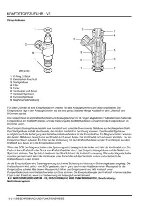 Page 584KRAFTSTOFFZUFUHR - V8
19-2-10 BESCHREIBUNG UND FUNKTIONSWEISE
Einspritzdüsen
1O-Ring, 2 Stück  
2Elektrischer Anschluß  
3Stahlgehäuse  
4Filter  
5Feder  
6Ventilnadel und Anker  
7Ventilsitz/Spritzloch  
8Kunststoffgehäuse  
9Magnetschalterwicklung  
Für jeden Zylinder ist eine Einspritzdüse im unteren Teil des Ansaugkrümmers am Motor angeordnet. Die 
Einspritzdüse ragt in den Ansaugkrümmer, wo sie eine genau dosierte Menge Kraftstoff in den Lufteinlaß des 
Krümmers spritzt.  
Die Einspritzdüse ist am...