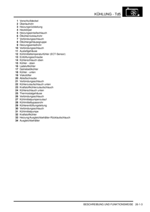 Page 599KÜHLUNG - Td5
BESCHREIBUNG UND FUNKTIONSWEISE 26-1-3
1Verschlußdeckel  
2Überlaufrohr  
3Heizungsrückleitung  
4Heizkörper  
5Heizungseinlaßschlauch  
6Ölkühlerrücklaufrohr  
7Verbindungsschlauch  
8Ölkühlergehäusegruppe  
9Heizungseinlaßrohr  
10Verbindungsschlauch  
11Auslaßgehäuse  
12Kühlmitteltemperaturfühler (ECT-Sensor)  
13Entlüftungsschraube  
14Kühlerschlauch oben  
15Kühler - oben  
16Ladeluftkühler  
17Getriebeölkühler  
18Kühler - unten  
19Viskolüfter  
20Ablaßschraube...