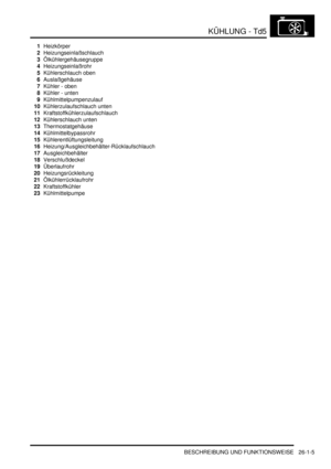 Page 601KÜHLUNG - Td5
BESCHREIBUNG UND FUNKTIONSWEISE 26-1-5
1Heizkörper  
2Heizungseinlaßschlauch  
3Ölkühlergehäusegruppe  
4Heizungseinlaßrohr  
5Kühlerschlauch oben  
6Auslaßgehäuse  
7Kühler - oben  
8Kühler - unten  
9Kühlmittelpumpenzulauf  
10Kühlerzulaufschlauch unten  
11Kraftstoffkühlerzulaufschlauch  
12Kühlerschlauch unten  
13Thermostatgehäuse  
14Kühlmittelbypassrohr  
15Kühlerentlüftungsleitung  
16Heizung/Ausgleichbehälter-Rücklaufschlauch  
17Ausgleichbehälter  
18Verschlußdeckel...