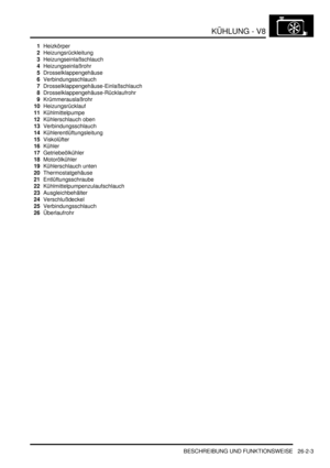 Page 619KÜHLUNG - V8
BESCHREIBUNG UND FUNKTIONSWEISE 26-2-3
1Heizkörper  
2Heizungsrückleitung  
3Heizungseinlaßschlauch  
4Heizungseinlaßrohr  
5Drosselklappengehäuse  
6Verbindungsschlauch  
7Drosselklappengehäuse-Einlaßschlauch  
8Drosselklappengehäuse-Rücklaufrohr  
9Krümmerauslaßrohr  
10Heizungsrücklauf  
11Kühlmittelpumpe  
12Kühlerschlauch oben  
13Verbindungsschlauch  
14Kühlerentlüftungsleitung  
15Viskolüfter  
16Kühler  
17Getriebeölkühler  
18Motorölkühler  
19Kühlerschlauch unten...