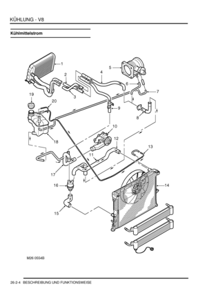 Page 620KÜHLUNG - V8
26-2-4 BESCHREIBUNG UND FUNKTIONSWEISE
Kühlmittelstrom 