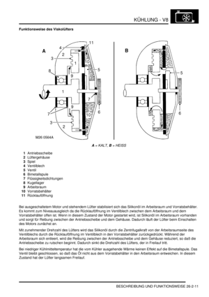 Page 627KÜHLUNG - V8
BESCHREIBUNG UND FUNKTIONSWEISE 26-2-11
Funktionsweise des Viskolüfters
A = KALT, B = HEISS  
1Antriebsscheibe  
2Lüftergehäuse  
3Spiel  
4Ventilblech  
5Ventil  
6Bimetallspule  
7Flüssigkeitsdichtungen  
8Kugellager  
9Arbeitsraum  
10Vorratsbehälter  
11Rücklauföffnung  
Bei ausgeschaltetem Motor und stehendem Lüfter stabilisiert sich das Silikonöl im Arbeitsraum und Vorratsbehälter. 
Es kommt zum Niveauausgleich da die Rücklauföffnung im Ventilblech zwischen dem Arbeitsraum und dem...