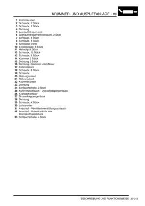 Page 647KRÜMMER- UND AUSPUFFANLAGE - V8
BESCHREIBUNG UND FUNKTIONSWEISE 30-2-3
1Krümmer oben  
2Schraube, 5 Stück  
3Schraube, 1 Stück  
4Dichtung  
5Leerlaufluftregelventil  
6Leerlaufluftregelventilschlauch, 2 Stück  
7Schraube, 4 Stück  
8Schraube, 4 Stück  
9Schraeder-Ventil  
10Einspritzdüse, 8 Stück  
11Halteclip, 8 Stück  
12Schraube, 12 Stück  
13Schraube, 2 Stück  
14Klammer, 2 Stück  
15Dichtung, 2 Stück  
16Dichtung - Krümmer unten/Motor  
17Kühlmittelrohr  
18Schraube, 3 Stück  
19Schraube...