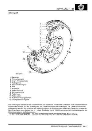 Page 671KUPPLUNG - Td5
BESCHREIBUNG UND FUNKTIONSWEISE 33-1-7
Schwungrad
1Zahnkranz  
2Primrschwungrad  
3Innere Antriebsscheibe  
4Federgehuse  
5Sekundrschwungrad  
6Niet  
7Kugellager  
8Paástiftbohrung  
9Montagebohrung  
10Feder innen  
11Feder auáen  
12Kurbelwinkelbezugsmarken  
13Druckplattenführungsstift  
Das Schwungrad ist hinten an der Kurbelwelle mit acht Schrauben verschraubt. Ein Paßstift am Kurbelwellenflansch 
sorgt für den richtigen Sitz des Schwungrads. Ein Zahnkranz umgibt das Schwungrad. Der...