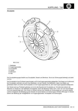 Page 673KUPPLUNG - Td5
BESCHREIBUNG UND FUNKTIONSWEISE 33-1-9
Druckplatte
1Blattfeder  
2Kupplungsscheibe  
3Druckplatte  
4Deckel  
5Membran  
6Niet  
Die Druckplattengruppe besteht aus Druckplatte, Deckel und Membran. Sie ist am Schwungrad befestigt und dreht 
mit ihm.  
Die Druckplatte ist aus Gußeisen geschmiedet und für die Kupplungsscheibe glattgefräst. Drei Nasen am Außenrand 
der Druckplatte verbinden sie durch drei Blattfedern mit dem Deckel. Die Blattfedern haben drei Blätter aus 
gehärtetem Stahl und...