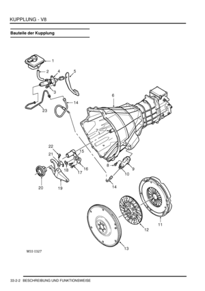 Page 684KUPPLUNG - V8
33-2-2 BESCHREIBUNG UND FUNKTIONSWEISE
BESCHREIBUNG UND FUNKTION SWEISE
Bauteile der Kupplung 