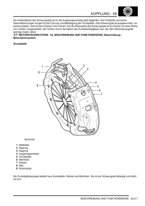 Page 689KUPPLUNG - V8
BESCHREIBUNG UND FUNKTIONSWEISE 33-2-7
Die Arbeitsfläche des Schwungrads ist für die Kupplungsscheibe glatt abgefräst. Drei Paßstifte und sechs 
Gewindebohrungen sorgen für die Führung und Befestigung der Druckplatte. Das Schwungrad ist ausgewuchtet, um 
sicherzustellen, daß es beim Drehen nicht vibriert. Auf der Motorseite des Schwungrads ist ein Schlitz mit einer Reihe 
von Löchern eingearbeitet. Der Schlitz nimmt die Spitze des Kurbelwinkelgebers auf, der dem Motorsteuergerät 
wichtige...