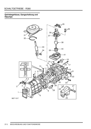 Page 700SCHALTGETRIEBE - R380
37-2 BESCHREIBUNG UND FUNKTIONSWEISE
Getriebegehäuse, Gangschaltung und 
Ölpumpe 