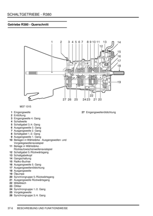 Page 704SCHALTGETRIEBE - R380
37-6 BESCHREIBUNG UND FUNKTIONSWEISE
Getriebe R380 - Querschnitt
1Eingangswelle  
2Entlüftung  
3Eingangswelle 4. Gang  
4Schaltwelle  
5Schaltgabel 3./4. Gang  
6Ausgangswelle 3. Gang  
7Ausgangswelle 2. Gang  
8Schaltgabel 1./2. Gang  
9Ausgangswelle 1. Gang  
10Beilagen in Wählstärke - Ausgangswellen- und 
Vorgelegewellenaxialspiel  
11Beilage in Wählstärke - 
Rücklaufzwischenwellenaxialspiel  
12Schaltgabel 5./Rückwärtsgang  
13Schaltgabelkopf  
14Gangschaltung  
15Railko-Buchse...