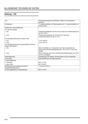 Page 76ALLGEMEINE TECHNISCHE DATEN
04-8
Kühlung - Td5
Typ   Zwangsumlaufsystem mit Rücklauf, Teilstrom, thermostatisch 
gesteuert  
Ventilatoren   11 Axialstromblätter auf Viskokupplung und 11 Axialstromblätter mit 
Elektroantrieb  
Elektrische Lüfterschaltpunkte:    
Für die Klimaanlage:    
⇒ Ein   Fahrgeschwindigkeiten bis 80 km/h (50 mph) bei Außentemperaturen 
ab 28°C (82°F)  
⇒ Aus   Fahrgeschwindigkeiten ab 100 km/h (62,5 mph) bei 
Außentemperaturen bis 25°C (77°F)  
Für die Motorkühlung bei normaler...