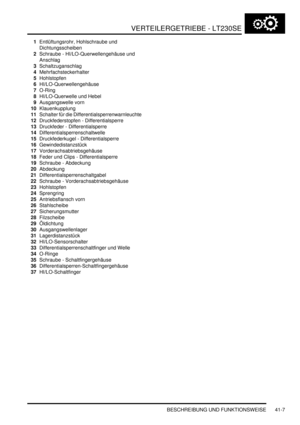 Page 761VERTEILERGETRIEBE - LT230SE
BESCHREIBUNG UND FUNKTIONSWEISE 41-7
1Entlüftungsrohr, Hohlschraube und 
Dichtungsscheiben  
2Schraube - HI/LO-Querwellengehäuse und 
Anschlag  
3Schaltzuganschlag  
4Mehrfachsteckerhalter  
5Hohlstopfen  
6HI/LO-Querwellengehäuse  
7O-Ring  
8HI/LO-Querwelle und Hebel  
9Ausgangswelle vorn  
10Klauenkupplung  
11Schalter für die Differentialsperrenwarnleuchte  
12Druckfederstopfen - Differentialsperre  
13Druckfeder - Differentialsperre  
14Differentialsperrenschaltwelle...