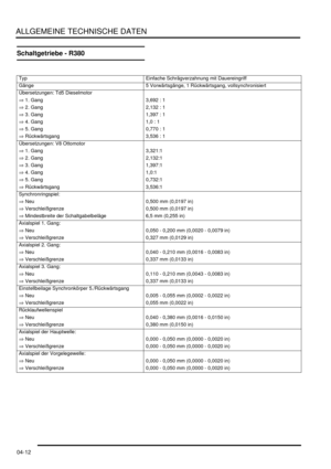 Page 80ALLGEMEINE TECHNISCHE DATEN
04-12
Schaltgetriebe - R380
Typ   Einfache Schrägverzahnung mit Dauereingriff  
Gänge   5 Vorwärtsgänge, 1 Rückwärtsgang, vollsynchronisiert  
Übersetzungen: Td5 Dieselmotor    
⇒ 1. Gang   3,692 : 1  
⇒ 2. Gang   2,132 : 1  
⇒ 3. Gang   1,397 : 1  
⇒ 4. Gang   1,0 : 1  
⇒ 5. Gang   0,770 : 1  
⇒ Rückwärtsgang   3,536 : 1  
Übersetzungen: V8 Ottomotor    
⇒ 1. Gang   3,321:1  
⇒ 2. Gang   2,132:1  
⇒ 3. Gang   1,397:1  
⇒ 4. Gang   1,0:1  
⇒ 5. Gang   0,732:1  
⇒ Rückwärtsgang...