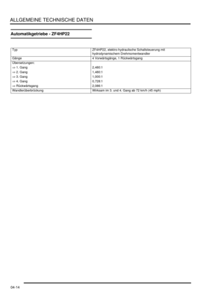 Page 82ALLGEMEINE TECHNISCHE DATEN
04-14
Automatikgetriebe - ZF4HP22
Typ   ZF4HP22, elektro-hydraulische Schaltsteuerung mit 
hydrodynamischem Drehmomentwandler  
Gänge   4 Vorwärtsgänge, 1 Rückwärtsgang  
Übersetzungen:    
⇒ 1. Gang   2,480:1  
⇒ 2. Gang   1,480:1  
⇒ 3. Gang   1,000:1  
⇒ 4. Gang   0,728:1  
⇒ Rückwärtsgang   2,086:1  
Wandlerüberbrückung   Wirksam im 3. und 4. Gang ab 72 km/h (45 mph)   