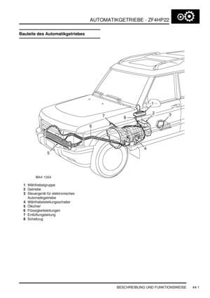 Page 811AUTOMATIKGETRIEBE - ZF4HP22
BESCHREIBUNG UND FUNKTIONSWEISE 44-1
AUTOMATIKGETRIEBE - ZF4 HP22 BESCHREIBUNG UND FUNKTIONSWEISE
Bauteile des Automatikgetriebes
1Wählhebelgruppe  
2Getriebe  
3Steuergerät für elektronisches 
Automatikgetriebe  
4Wählhebelstellungsschalter  
5Ölkühler  
6Flüssigkeitsleitungen  
7Entlüftungsleitung  
8Schaltzug   