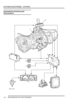 Page 812AUTOMATIKGETRIEBE - ZF4HP22
44-2 BESCHREIBUNG UND FUNKTIONSWEISE
Schematische Darstellung des 
Steuersystems 