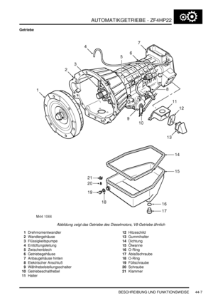 Page 817AUTOMATIKGETRIEBE - ZF4HP22
BESCHREIBUNG UND FUNKTIONSWEISE 44-7
Getriebe
Abbildung zeigt das Getriebe des Dieselmotors, V8-Getriebe ähnlich  
1Drehmomentwandler  
2Wandlergehäuse  
3Flüssigkeitspumpe  
4Entlüftungsleitung  
5Zwischenblech  
6Getriebegehäuse  
7Anbaugehäuse hinten  
8Elektrischer Anschluß  
9Wählhebelstellungsschalter  
10Getriebeschalthebel  
11Halter  12Hitzeschild  
13Gummihalter  
14Dichtung  
15Ölwanne  
16O-Ring  
17Ablaßschraube  
18O-Ring  
19Füllschraube  
20Schraube  
21Klammer   