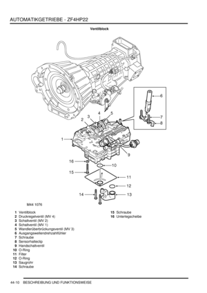 Page 820AUTOMATIKGETRIEBE - ZF4HP22
44-10 BESCHREIBUNG UND FUNKTIONSWEISE
Ventilblock
1Ventilblock  
2Druckregelventil (MV 4)  
3Schaltventil (MV 2)  
4Schaltventil (MV 1)  
5Wandlerüberbrückungsventil (MV 3)  
6Ausgangswellendrehzahlfühler  
7Schraube  
8Sensorhalteclip  
9Handschaltventil  
10O-Ring  
11Filter  
12O-Ring  
13Saugrohr  
14Schraube  15Schraube  
16Unterlegscheibe   