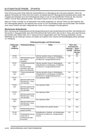 Page 830AUTOMATIKGETRIEBE - ZF4HP22
44-20 BESCHREIBUNG UND FUNKTIONSWEISE
Nach Erkennung eines Fehler bleibt der Systemeffekt bis zur Beendigung des Fahrzyklus bestehen. Wenn bei 
späteren Fahrzyklen der Fehler nicht mehr auftritt, normalisiert das EAT-Steuergerät die Getriebefunktion wieder. Die 
Freigabe des Getriebes durch die Fehlerdiagnose hängt von der Art des betreffenden Fehlers ab. Bei manchen 
Fehlern muß der Motor gestartet werden, bei anderen braucht man nur die Zündung einzuschalten.  
Wenn ein...