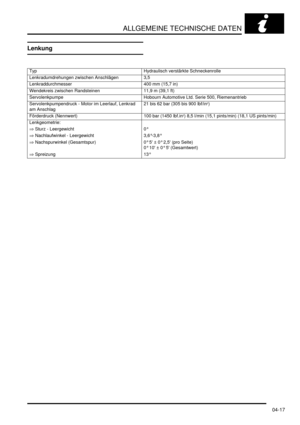 Page 85ALLGEMEINE TECHNISCHE DATEN
04-17
Lenkung
Typ   Hydraulisch verstärkte Schneckenrolle  
Lenkradumdrehungen zwischen Anschlägen   3,5  
Lenkraddurchmesser   400 mm (15,7 in)  
Wendekreis zwischen Randsteinen   11,9 m (39,1 ft)  
Servolenkpumpe   Hobourn Automotive Ltd. Serie 500, Riemenantrieb  
Servolenkpumpendruck - Motor im Leerlauf, Lenkrad 
am Anschlag  21 bis 62 bar (305 bis 900 lbf/in
2)  
Förderdruck (Nennwert)   100 bar (1450 lbf.in
2) 8,5 l/min (15,1 pints/min) (18,1 US pints/min)...