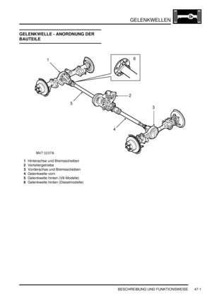 Page 859GELENKWELLEN
BESCHREIBUNG UND FUNKTIONSWEISE 47-1
GELENKWELL EN BESCHREIBUNG UND FUNKTIONSWEISE
GELENKWELLE - ANORDNUNG DER 
BAUTEILE
1Hinterachse und Bremsscheiben  
2Verteilergetriebe  
3Vorderachse und Bremsscheiben  
4Gelenkwelle vorn  
5Gelenkwelle hinten (V8-Modelle)  
6Gelenkwelle hinten (Dieselmodelle)   