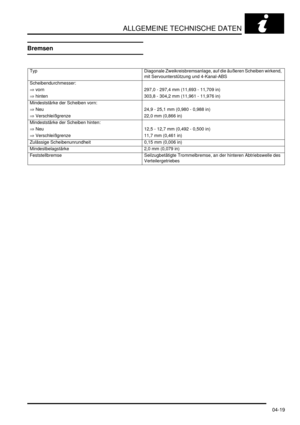 Page 87ALLGEMEINE TECHNISCHE DATEN
04-19
Bremsen
Typ    Diagonale Zweikreisbremsanlage, auf die äußeren Scheiben wirkend, 
mit Servounterstützung und 4-Kanal-ABS  
Scheibendurchmesser:    
⇒ vorn   297,0 - 297,4 mm (11,693 - 11,709 in)  
⇒ hinten   303,8 - 304,2 mm (11,961 - 11,976 in)  
Mindeststärke der Scheiben vorn:    
⇒ Neu   24,9 - 25,1 mm (0,980 - 0,988 in)  
⇒ Verschleißgrenze   22,0 mm (0,866 in)  
Mindeststärke der Scheiben hinten:    
⇒ Neu   12,5 - 12,7 mm (0,492 - 0,500 in)  
⇒ Verschleißgrenze...