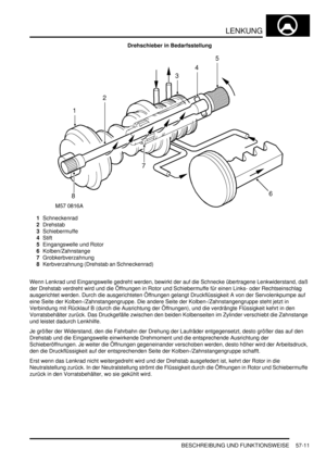 Page 903LENKUNG
BESCHREIBUNG UND FUNKTIONSWEISE 57-11
Drehschieber in Bedarfsstellung
1Schneckenrad  
2Drehstab  
3Schiebermuffe  
4Stift  
5Eingangswelle und Rotor  
6Kolben/Zahnstange  
7Grobkerbverzahnung  
8Kerbverzahnung (Drehstab an Schneckenrad)  
Wenn Lenkrad und Eingangswelle gedreht werden, bewirkt der auf die Schnecke übertragene Lenkwiderstand, daß 
der Drehstab verdreht wird und die Öffnungen in Rotor und Schiebermuffe für einen Links- oder Rechtseinschlag 
ausgerichtet werden. Durch die...