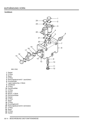 Page 956AUFHÄNGUNG VORN
60-14 BESCHREIBUNG UND FUNKTIONSWEISE
Ventilblock
1Deckel  
2O-Ring  
3Spule  
4O-Ring  
5Richtungssteuerventil 1 (ausrücken)  
6Druckwandler  
7Lagerungsbuchse, 3 Stück  
8Ventilblock  
9O-Ring  
10Hochdruckfilter  
11O-Ring  
12Deckel  
13Bolzen, 4 Stück  
14Rohranschlüsse  
15Deckel  
16O-Ring  
17Spule  
18O-Ring  
19Druckregelventil  
20Richtungssteuerventil 2 (einrücken)  
21O-Ring  
22Spule  
23O-Ring  
24Deckel   