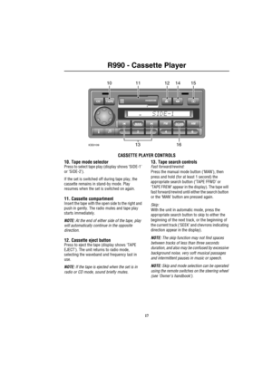 Page 18
R990 - Cassette Player
C as sette Play er
CASSETTE PLAYER CONTROLS
10. Tape mode selector
Press to select tape play (display shows ‘SIDE-1’ 
or ‘SIDE-2’).
If the set is switched off during tape play, the 
cassette remains in stand-by mode. Play 
resumes when the set is switched on again.
11. Cassette compartmentInsert the tape with the open side to the right and 
push in gently. The radio mutes and tape play 
starts immediately.
NOTE: At the end of either side of the tape, play 
will automatically...