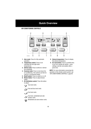 Page 12Quick Overview
11
AIR CONDITIONING CONTROLS
1. Auto mode: Press for fully automatic 
operation.
2. Temperature control: Press to set 
individual left and right hand 
temperatures. 
3. Defrost mode: Press to defrost or demist 
the windshield.
4. Economy mode: Press to shut down the 
air conditioning. The controls can then be 
used as a conventional heater.
5. On/off control: Press to switch on or off.
6. Blower button: Press to adjust blower 
speed.
7. Air distribution control: Press the button 
to...