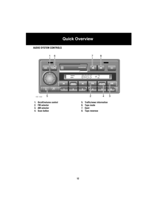 Page 13Quick Overview
12
AUDIO SYSTEM CONTROLS
1. On/off/volume control
2. FM selector
3. AM selector
4. Scan button5. Traffic/news information
6. Tape mode
7. Eject
8. Tape reverese
TRAFFIC
NEWS
ICE 13325432
1678 