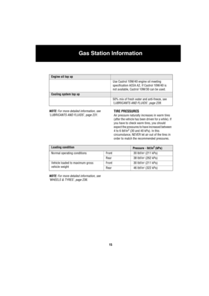 Page 16Gas Station Information
15
NOTE: For more detailed information, see 
‘LUBRICANTS AND FLUIDS’, page 231.TIRE PRESSURES
Air pressure naturally increases in warm tires 
(after the vehicle has been driven for a while). If 
you have to check warm tires, you should 
expect the pressures to have increased between 
4 to 6 lbf/in
2 (30 and 40 kPa). In this 
circumstance, NEVER let air out of the tires in 
order to match the recommended pressures.
NOTE: For more detailed information, see 
‘WHEELS & TYRES’, page...