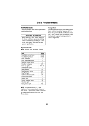 Page 226Bulb Replacement
225
B ulb Re plac emen tREPLACING BULBS
Check the operation of all exterior lights before 
you drive the vehicle.
Replacement bulbs
NOTE: All bulbs must be rated at 12 volts
NOTE: In certain territories it is a legal 
requirement to carry spare bulbs, in case of 
bulb failure. A replacement bulb kit is available 
as an approved accessory from your Land 
Rover retailer.Halogen bulbs
Halogen bulbs are used for main beam, dipped 
beam and front fog lights. Take care NOT to 
touch this type...
