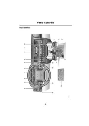 Page 31Facia Controls
30
F acia ControlsFACIA CONTROLS
P
TRAFFIC
NEWS
P
H5011
19
9
8
7
6
5
2
4
3
10
1
18
15
17
16
1112
14
13 